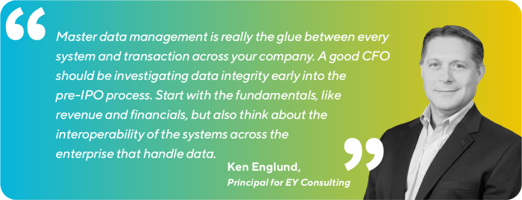 Ken Englund Quote