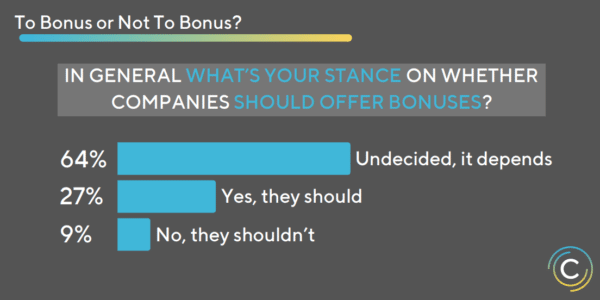 Audience Poll - Should Companies Offer Bonuses
