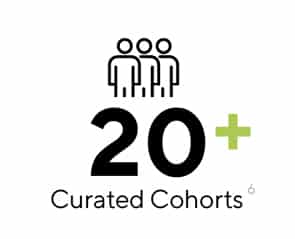 20+ Curated Cohorts