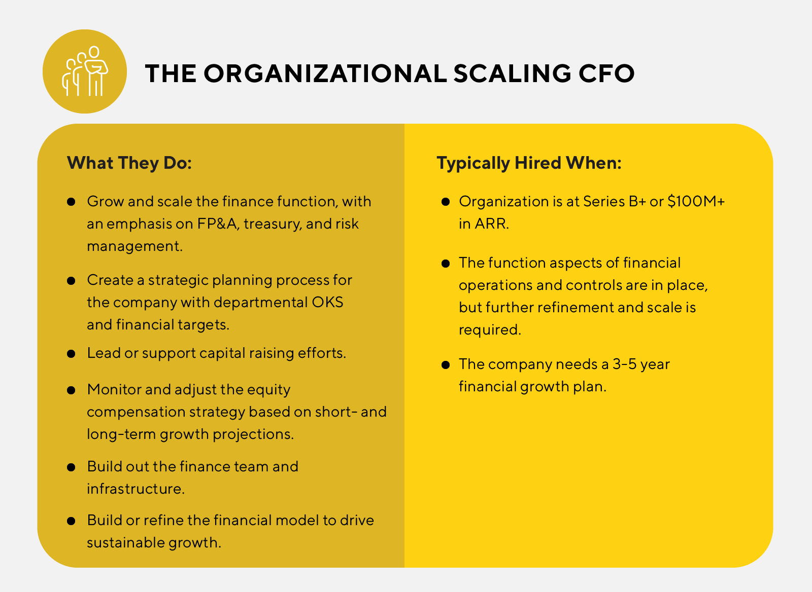 The Operational Scaling Leader